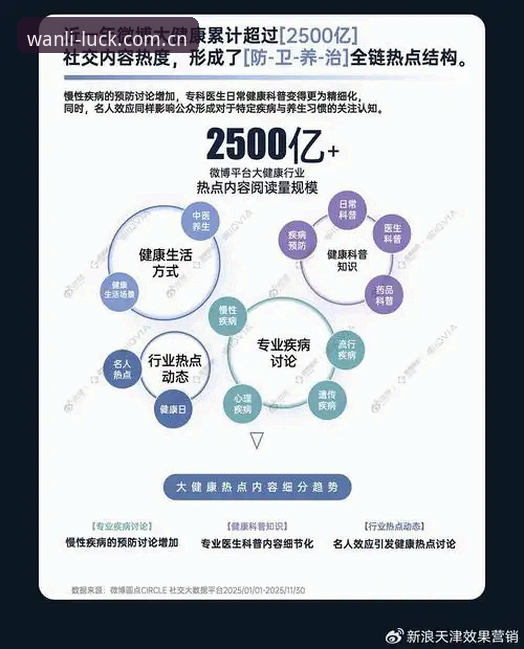 2025年万利体育平台使用实用指南：官网入口与APP安装全解析